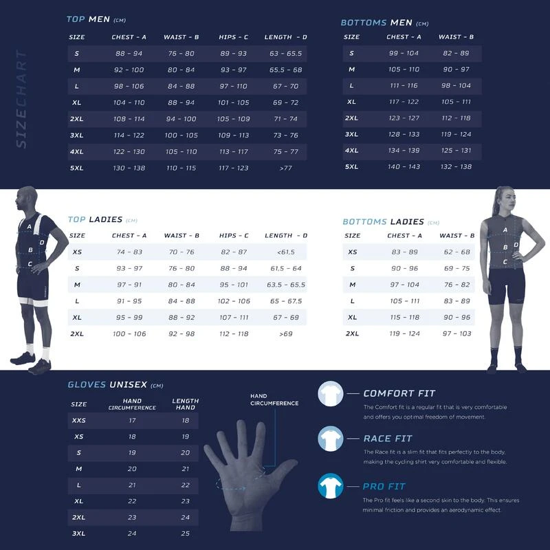 Rogelli Sportshirt - Korte Mouwen Heren - Core 9 Rogelli Sportshirt - Korte Mouwen Heren - Core - Afbeelding 7