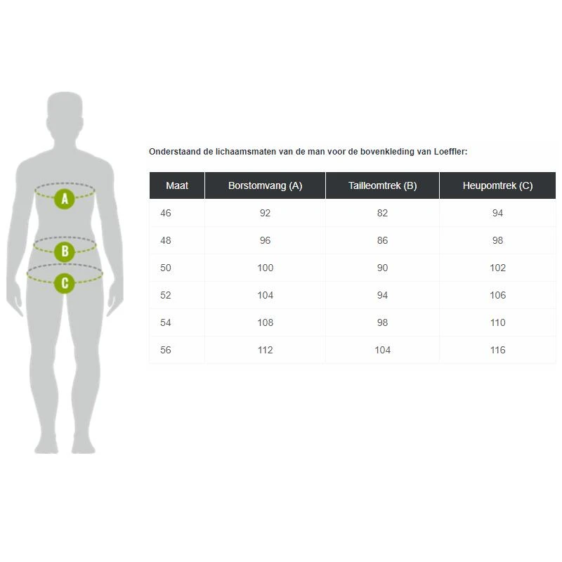 Loeffler Wielrenshirt Zonder Mouwen M Bike Tanktop FZ Aero BL - Blauw 4 Loeffler Wielrenshirt Zonder Mouwen M Bike Tanktop FZ Aero BL - Blauw - Afbeelding 2
